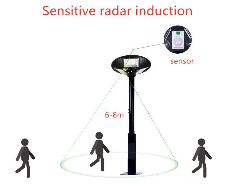 ufo solar lights (1)
